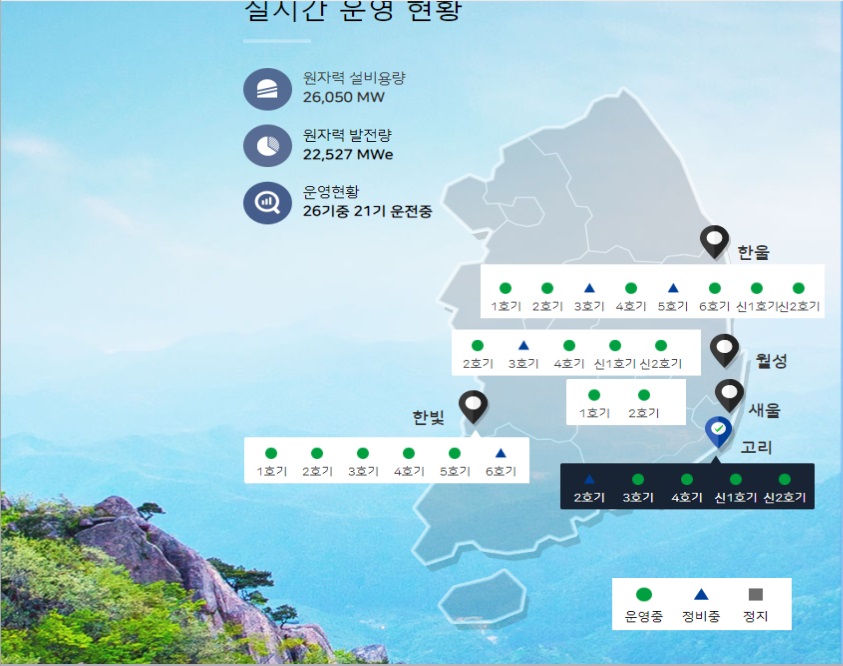 고리3호기 28일부터 정지 예정, 영구정지된 TMI-1호기 재가동 예정